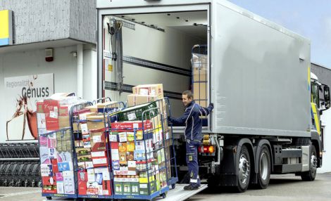 FMCG Supply Chain Management